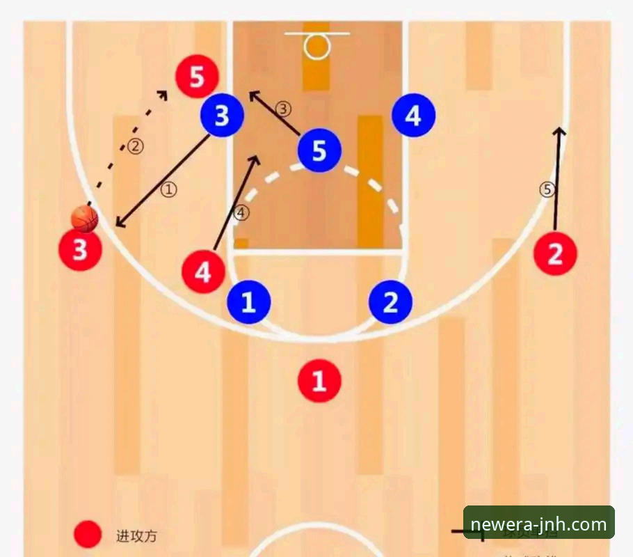 揭秘湖人客场险胜步行者背后，JNH体育平台如何让你看清每个关键球