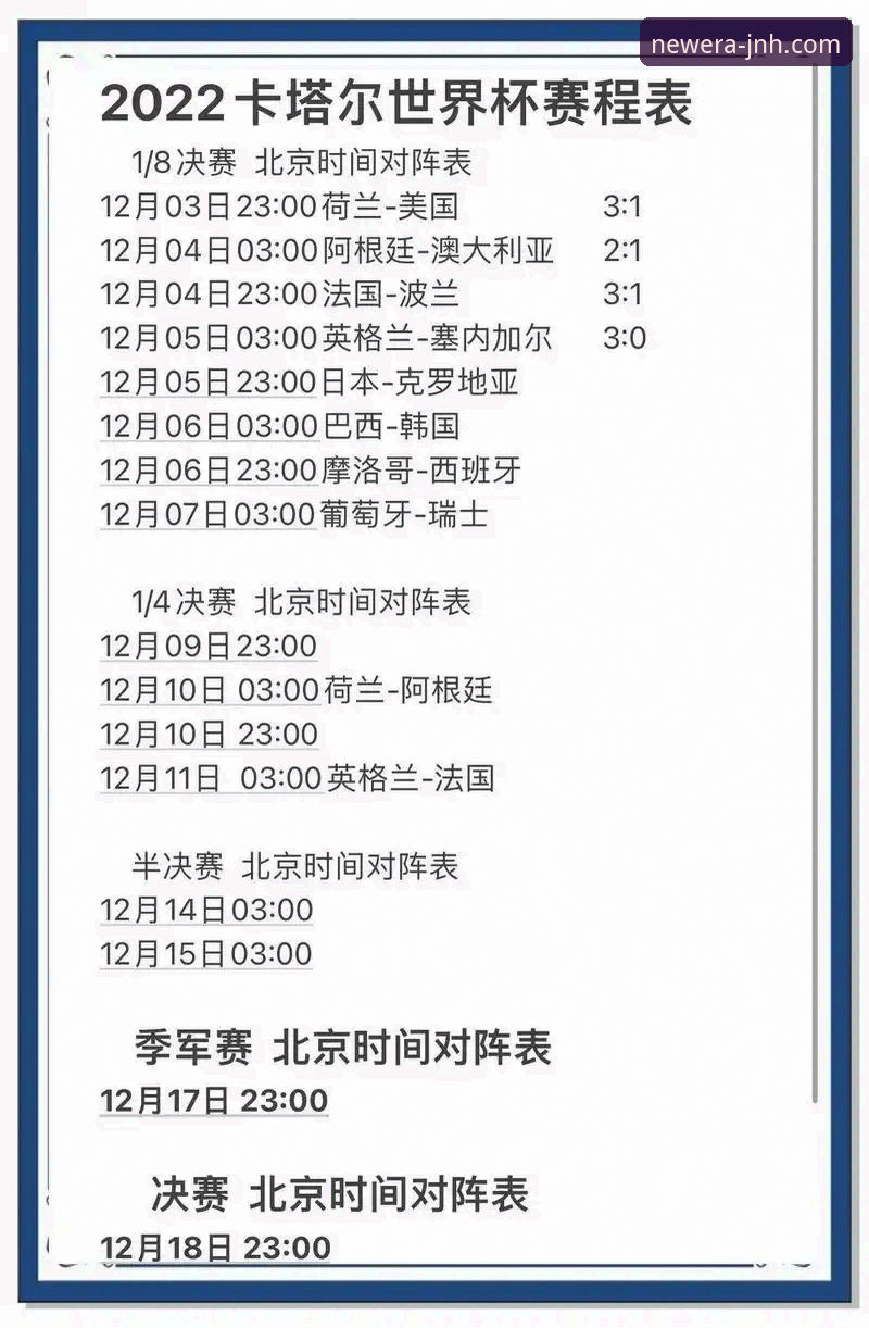 今年会JNH电脑版 世界杯最新排名大洗牌,今年会体育平台深度解析比赛日精彩瞬间