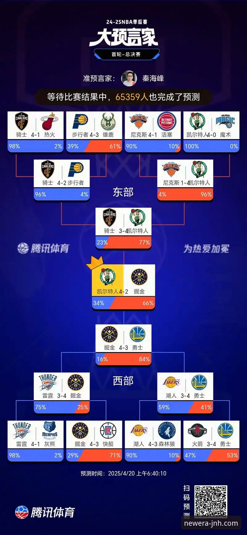 JNH官方登录入口下载不了怎么办 从CJ续约事件看NBA薪资策略:2025赛季观赛指南